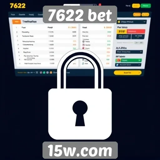 Avaliação da segurança no site 7622 bet